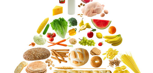 Origen of foods