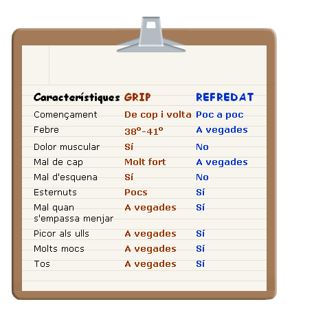 encostipat_comparativa