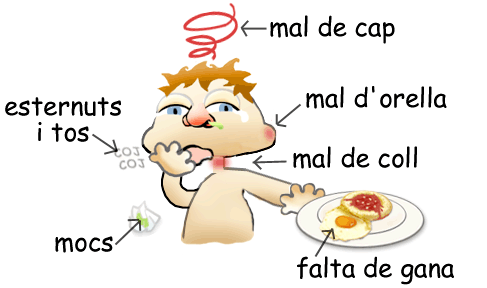 encostipat_sintomes